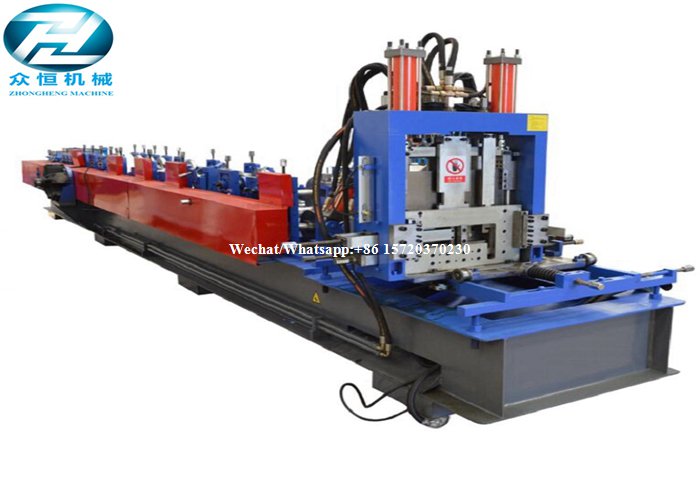 How to adjust C Z Purlin Roll Forming Machine