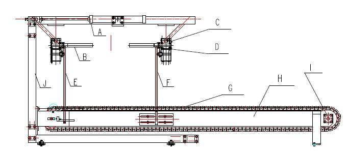 Auto Stacker