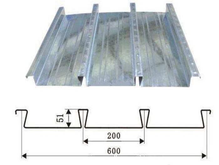 1.2mm Thickness Custom Steel Floor Deck Forming Machine