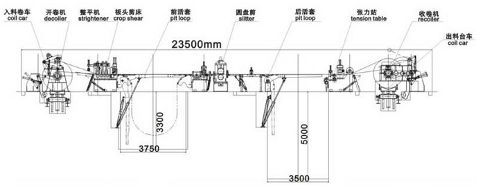 High Precision Coil Steel Strip Cutting and Slitting Machine