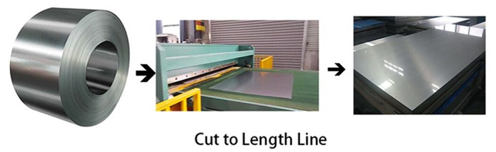 High Speed Plate CR Cut To Length Levelling Line