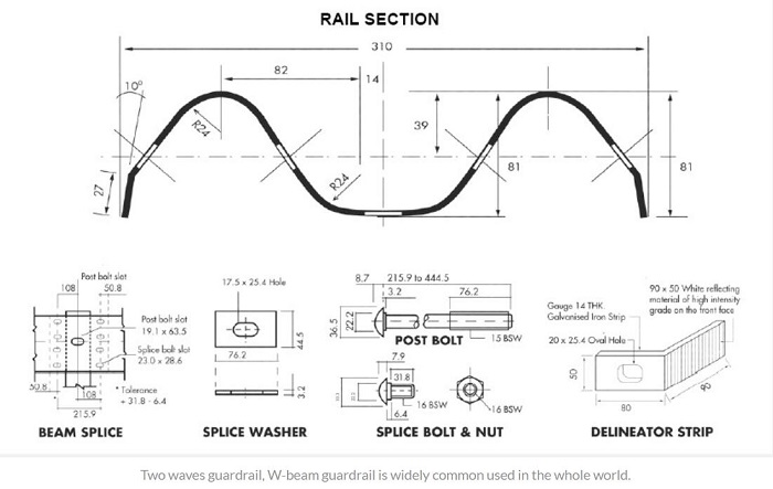 Highway Guardrail Roll Forming Machine