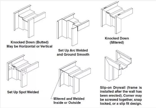 STEEL DOOR FRAME ROLL FORMING MACHINE