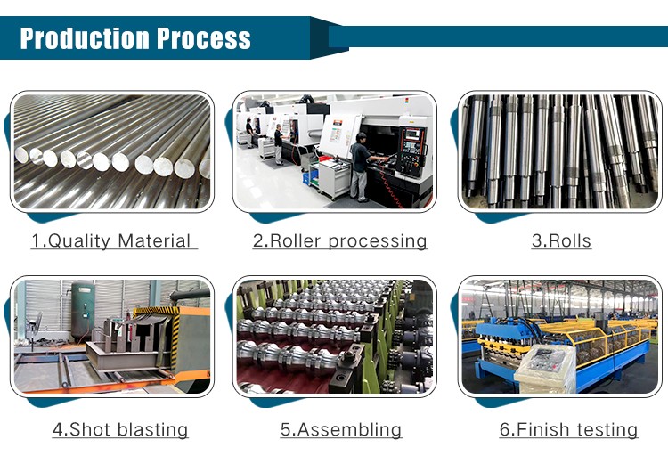 PV4 metal roofing tiles making machine roofing sheet making machine/tr4 roof sheet making machine