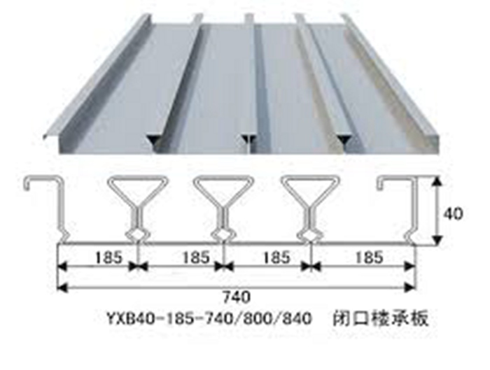 Galvanized Steel Floor Deck Panel Roll Forming Machine